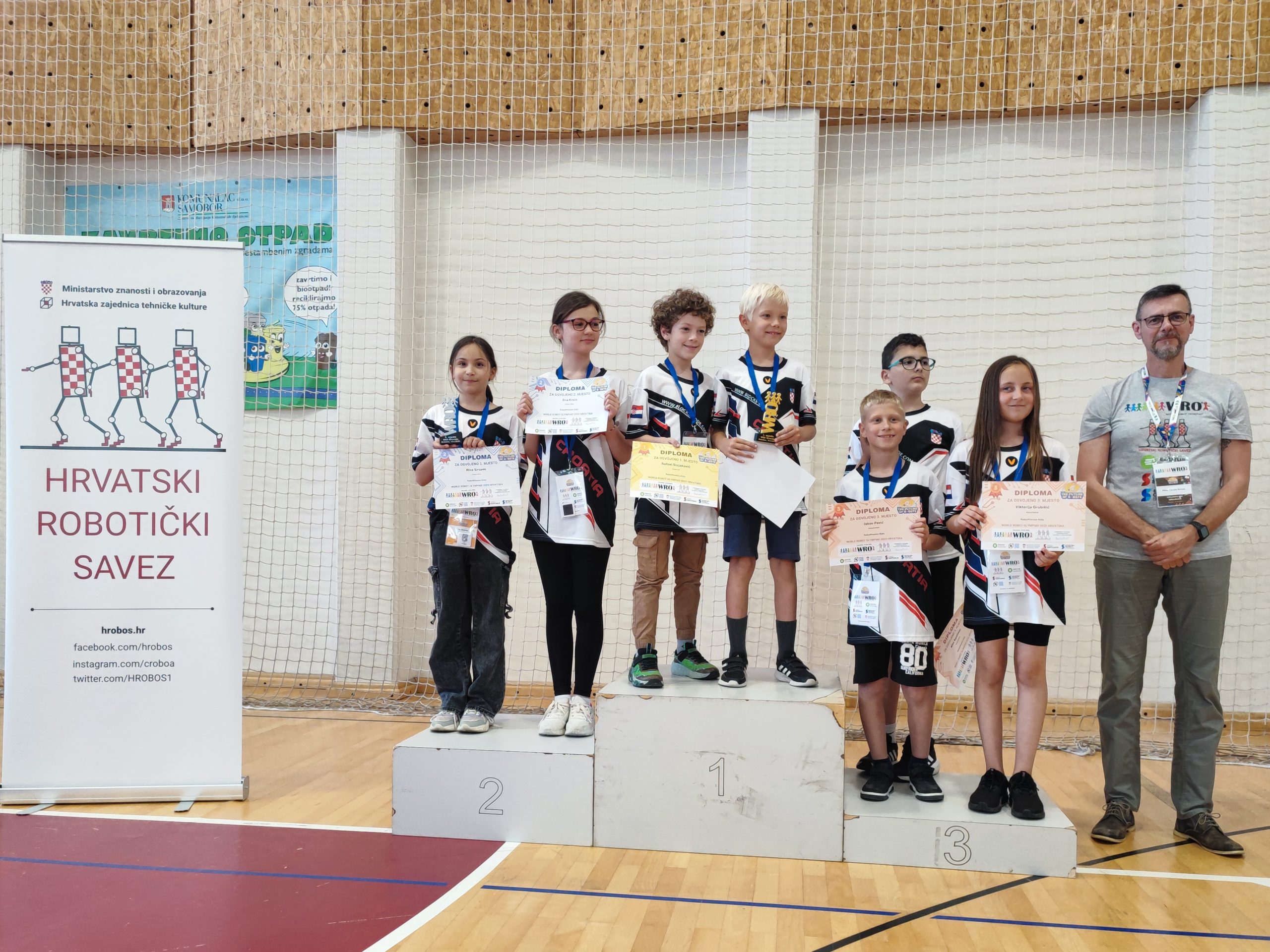 WRO 2025 HR kids-pobjednici